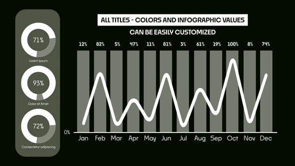 Videohive Animated Annual Infographics
