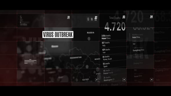 Videohive News Documentary Trailer