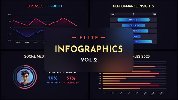 Videohive Elite Infographics Pack Vol.2
