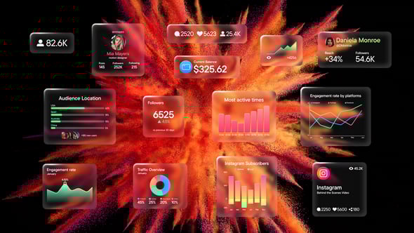 Videohive Social Metrics & Widgets Pack