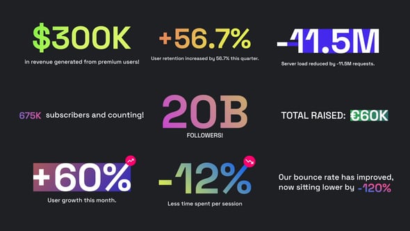 Videohive Number Counter 58005197