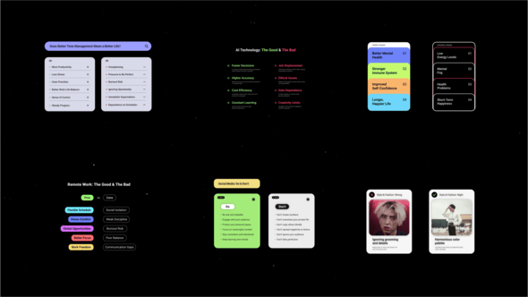 Videohive Pros and Cons