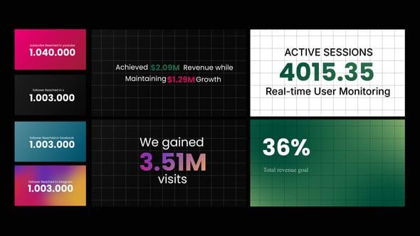 Videohive Number Count After Effect Template