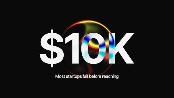 Videohive Modern Number Counter