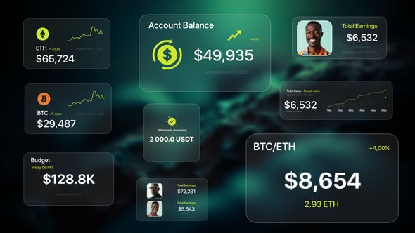 Videohive Number Counter Finance