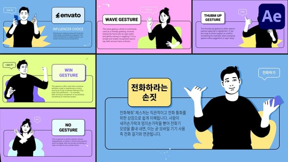 Videohive Character Gestures Scenes for After Effects