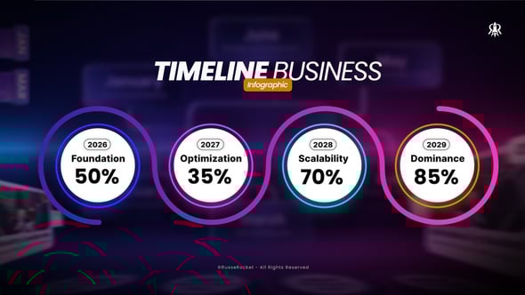 Videohive Timeline Business 61389686