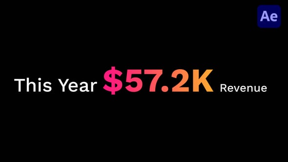 Videohive Animated Numbers for After Effects