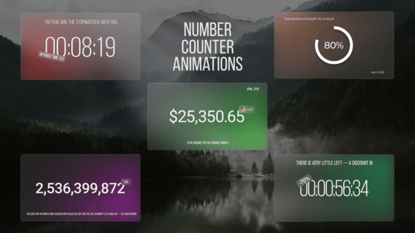 Videohive Number Counter Animations 58127081