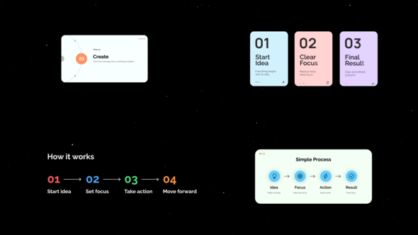 Videohive Steps Infographic 61345055
