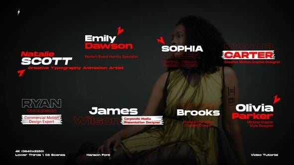 Videohive Lower Thirds 5.0 | After Effects 61620333