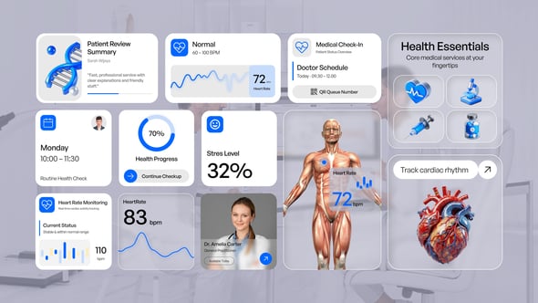 Videohive Medical UI Widget 61496840