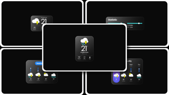 Videohive Weather Forecast After Effect