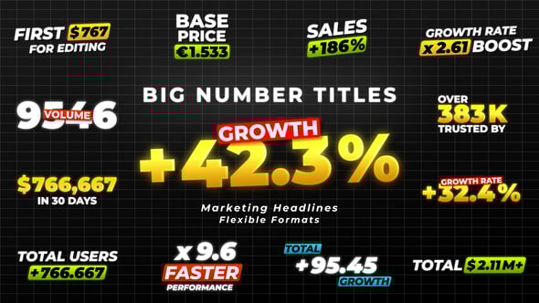Videohive Big Number Titles – Marketing Headlines