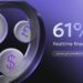 3D Finance Intro Free Videohive 