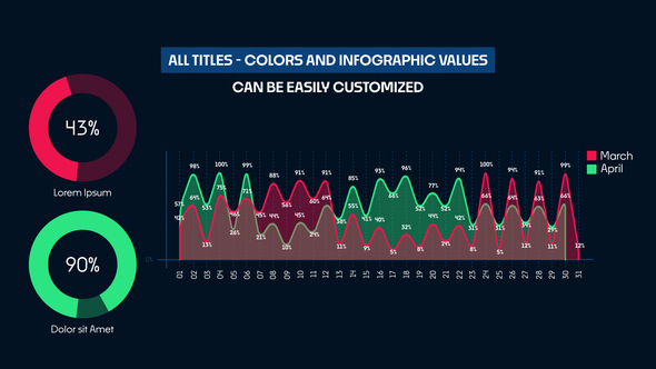 VideoHive Corporate Infographics | Animated Annual Infographic for Premiere Pro