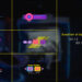 VideoHive Digital Countdown Numbers and Timer Toolkit 59342554