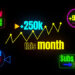 VideoHive Number Counter Titles 60706950
