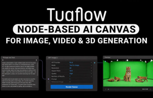 Aescripts TuaFlow v3.6.30